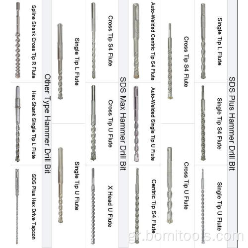 Εργοστασιακό hcs Flute SDS Plus hsmmer Drill Bit